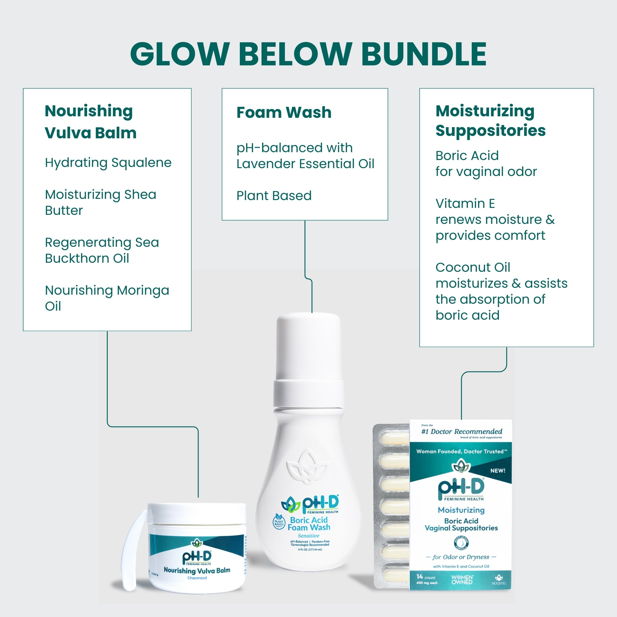 Glow Below Bundle