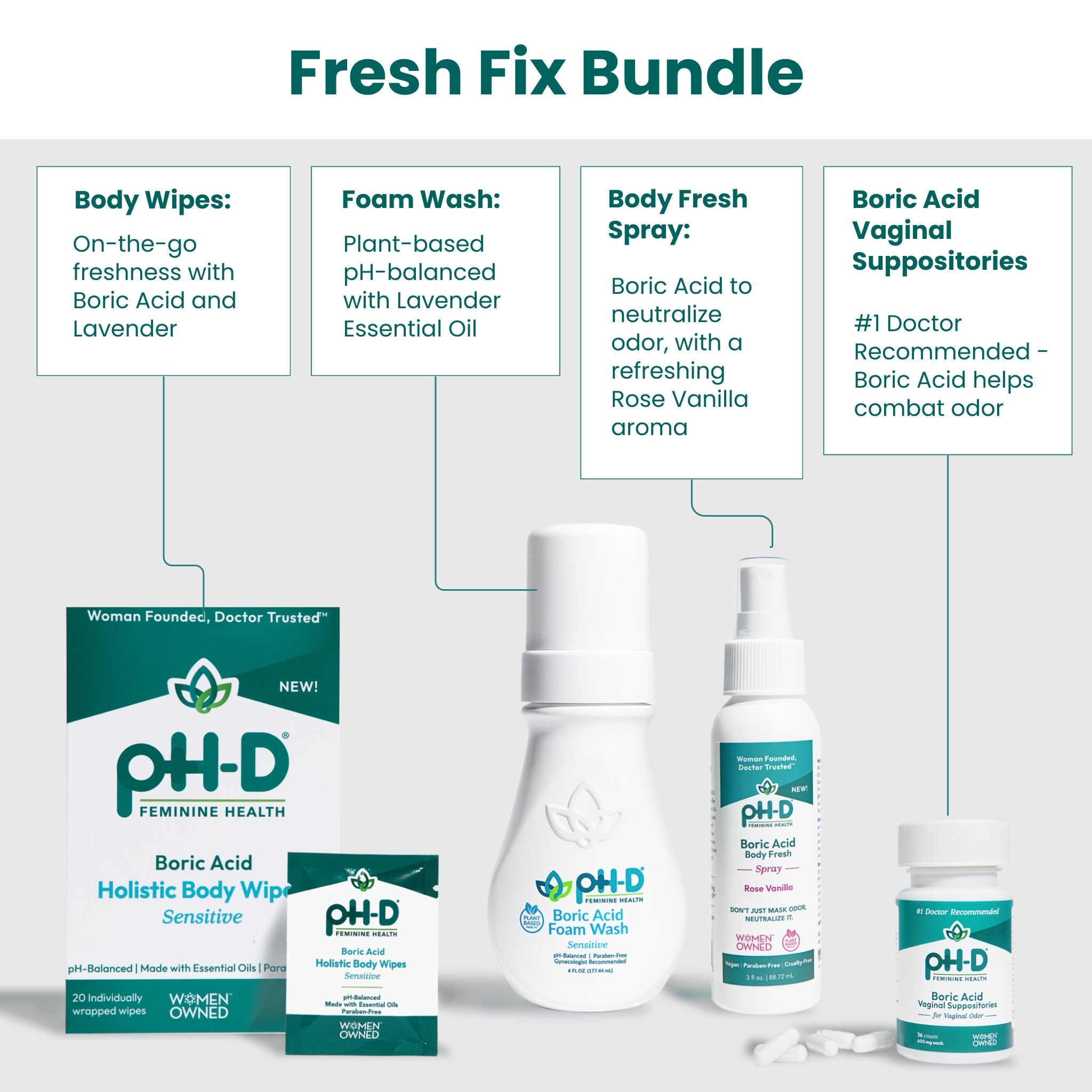 Fresh Fix Bundle